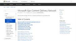 Desktop Screenshot of ajax.microsoft.com